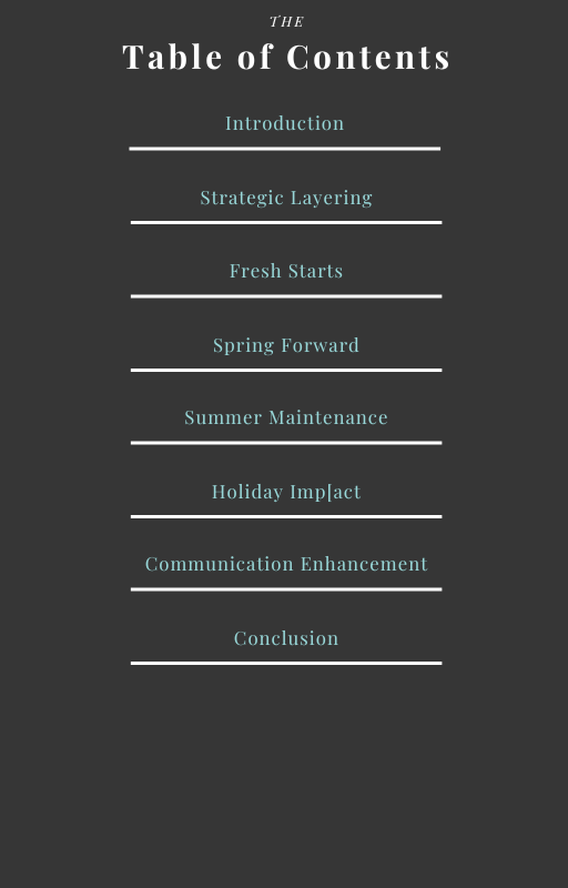 Seasonal Campaigns Guide