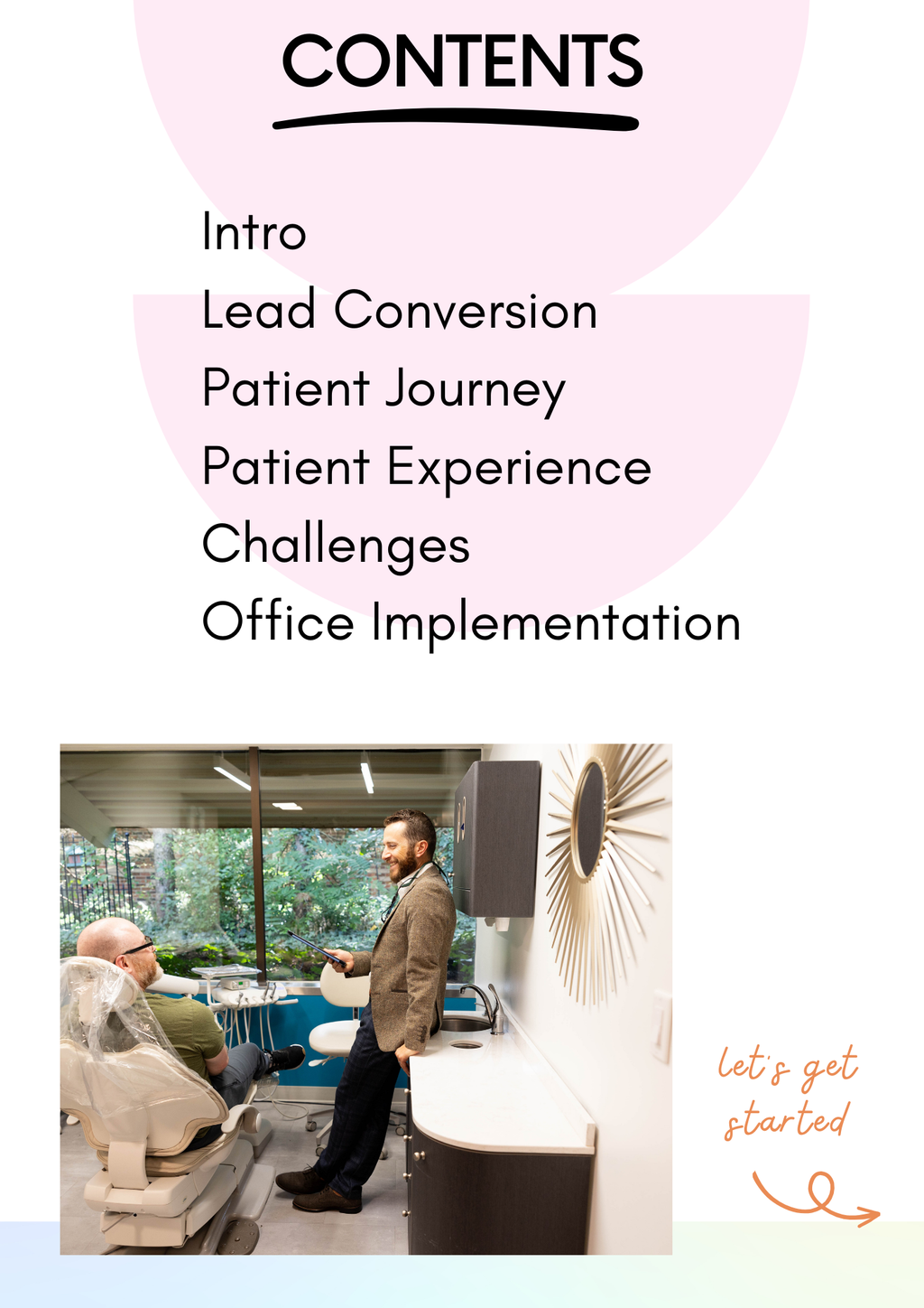 Brand Consistency Course