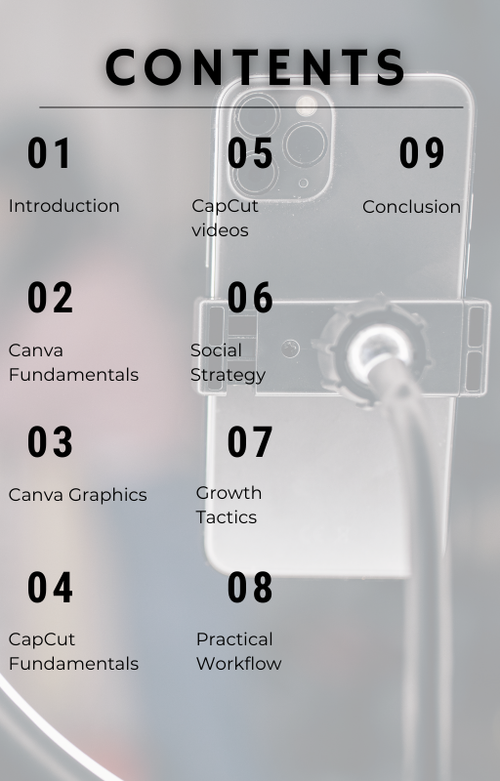 Canva & CapCut Course