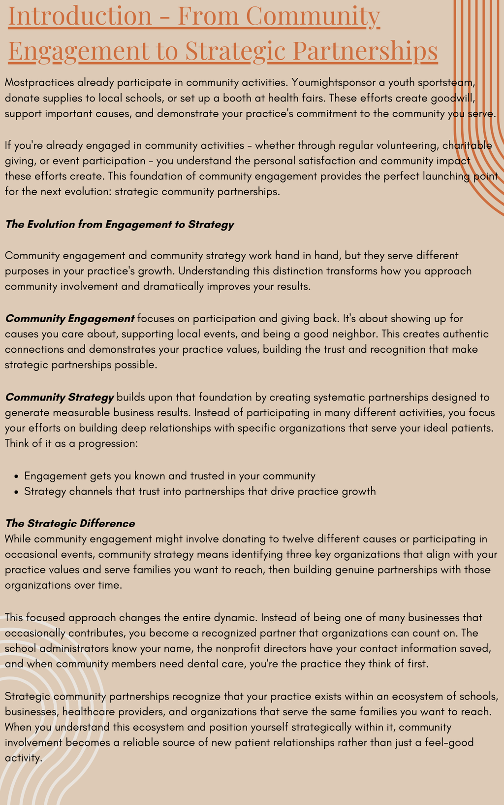 Community Strategy Guide