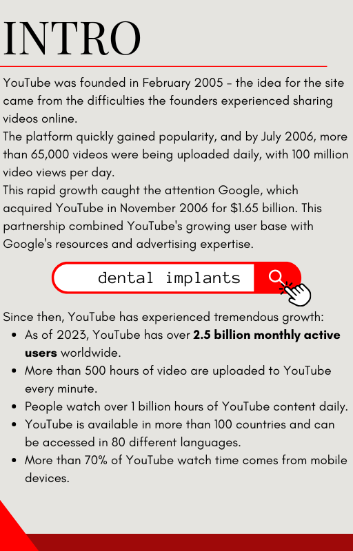 YouTube Guide